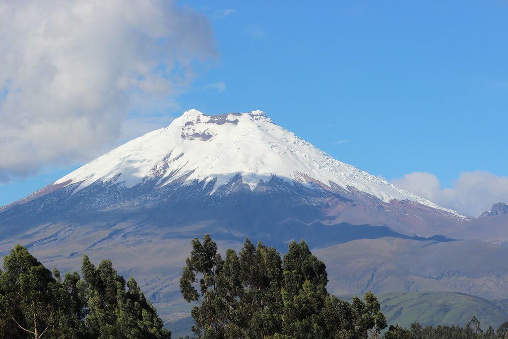 Facts on World's Active Volcano