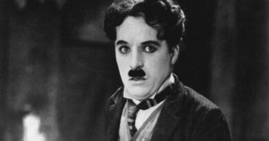Facts about Charlie chaplin