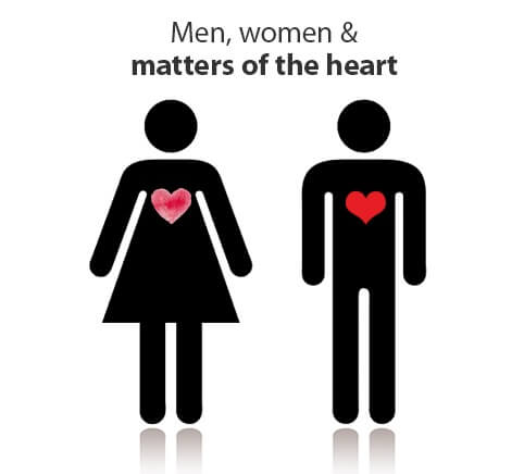 heart of men adn women are different